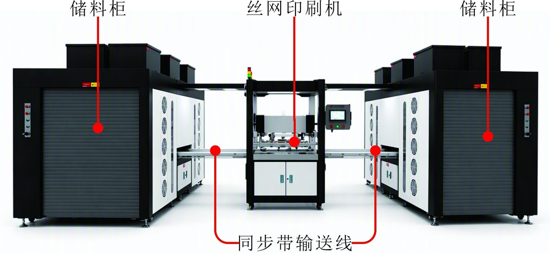 K3 整机结构示意